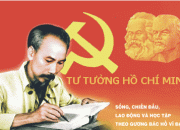 Tư tưởng Hồ Chí Minh về vấn đề giáo dục hiện nay
